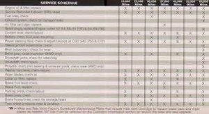 Factory Schedule Maintenance Services | Ming's Auto Repair